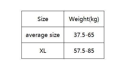 LaceLift Luxe Bra Size