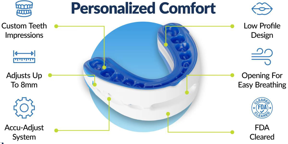 Anti Snoring Mouthpiece