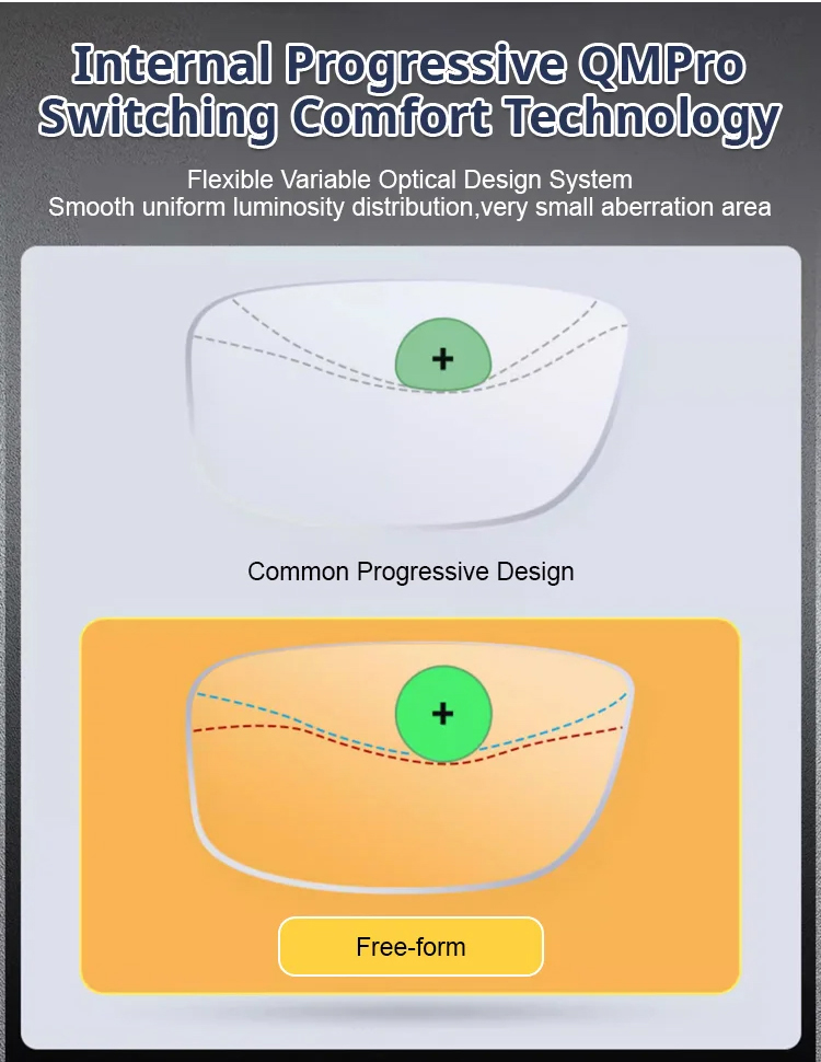 Color-changing anti-blue light presbyopia glasses