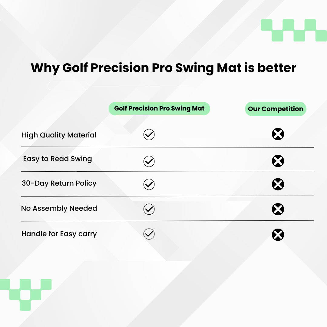 Golf Precision Pro Swing Mat