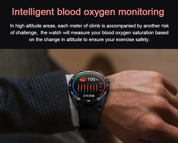 HW Painless Blood Glucose ALL DAY Monitoring Smart Bluetooth Watch