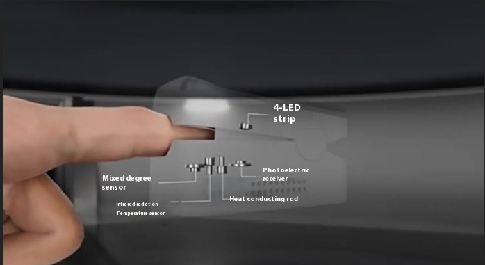 Non-invasive blood glucose meter