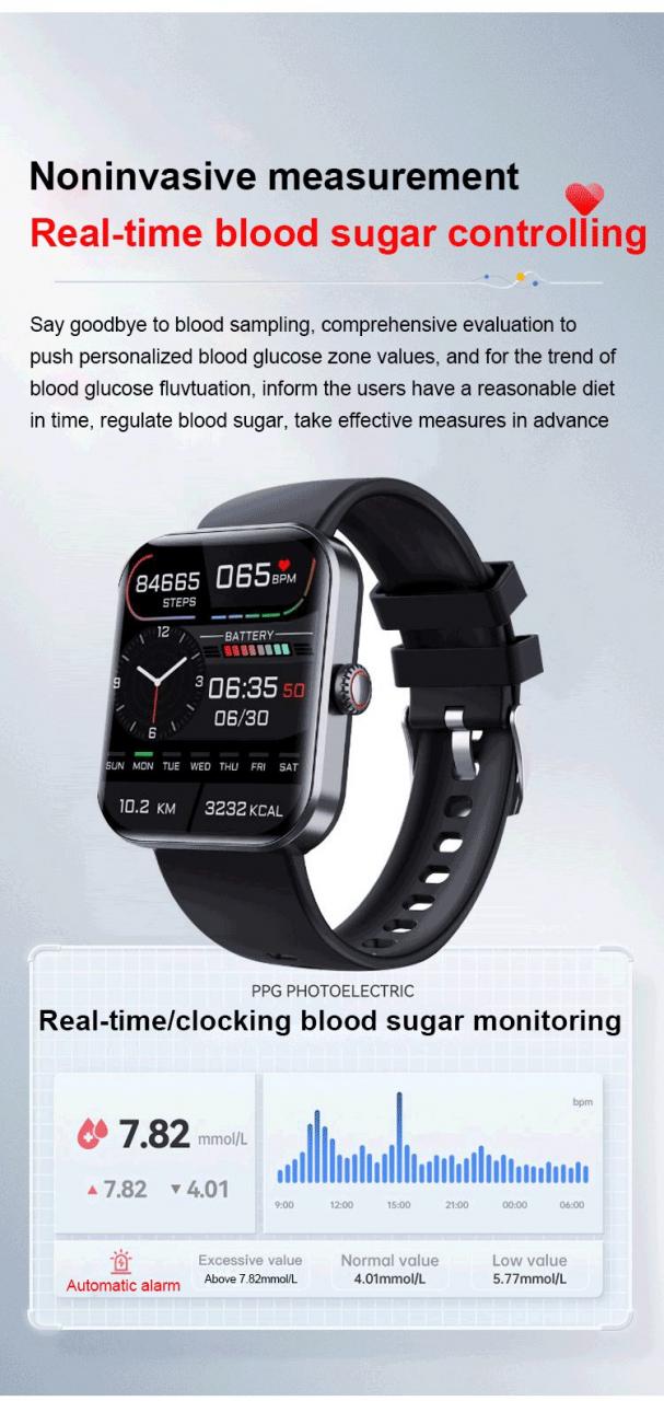 The Suga - Painless Blood Sugar Measurement