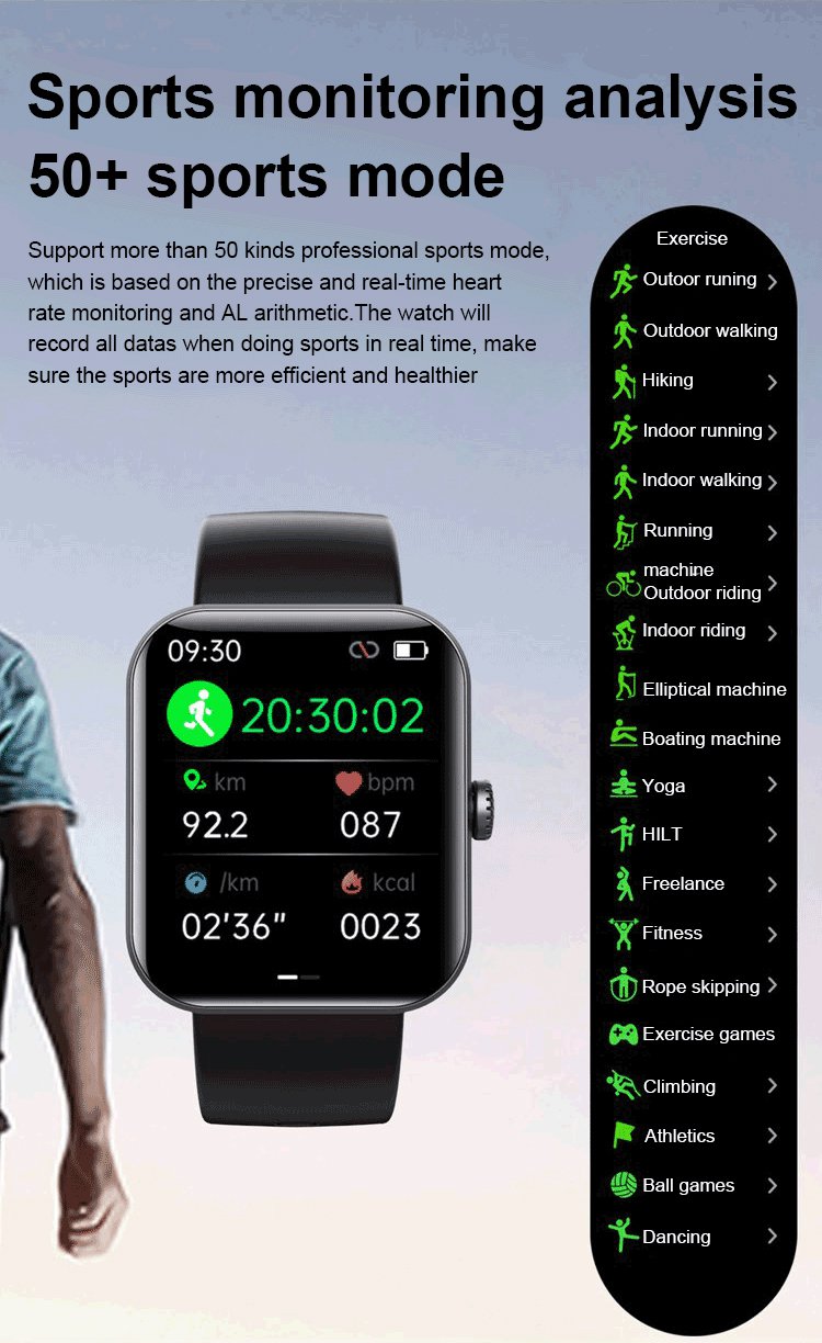 The Suga - Painless Blood Sugar Measurement