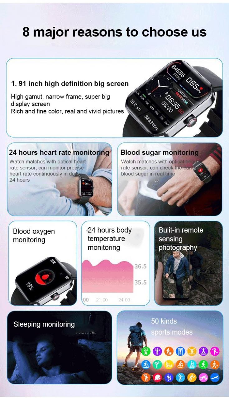 The Suga - Painless Blood Sugar Measurement