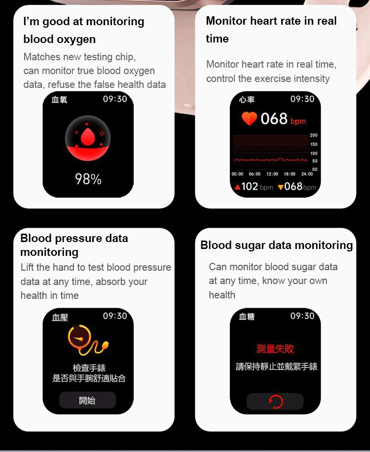 The Suga - Painless Blood Sugar Measurement