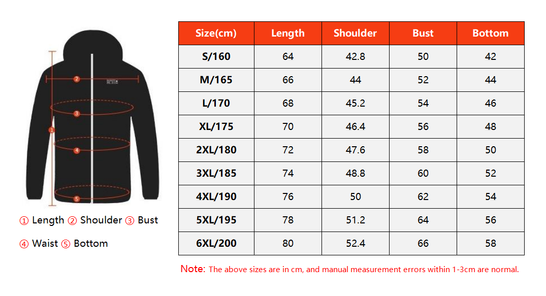 Waterproof Heated Jacket