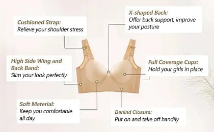 Back Smoothing Push-up Bra