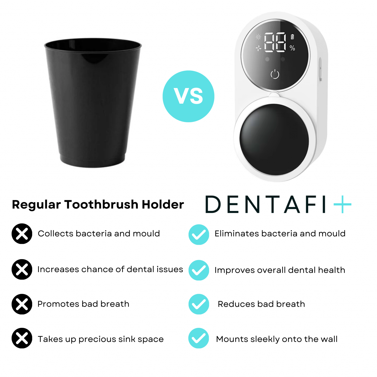 DENTAFI Toothbrush Sanitizer